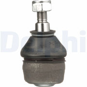 Delphi Steering Tie Rod End Ball Joint Front M14x1.5 TA1186