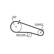 Gates Timing Belt Cambelt 69 Teeth 5104