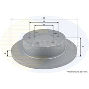 Comline 2 x Solid Rear Brake Discs ADC1639-x2