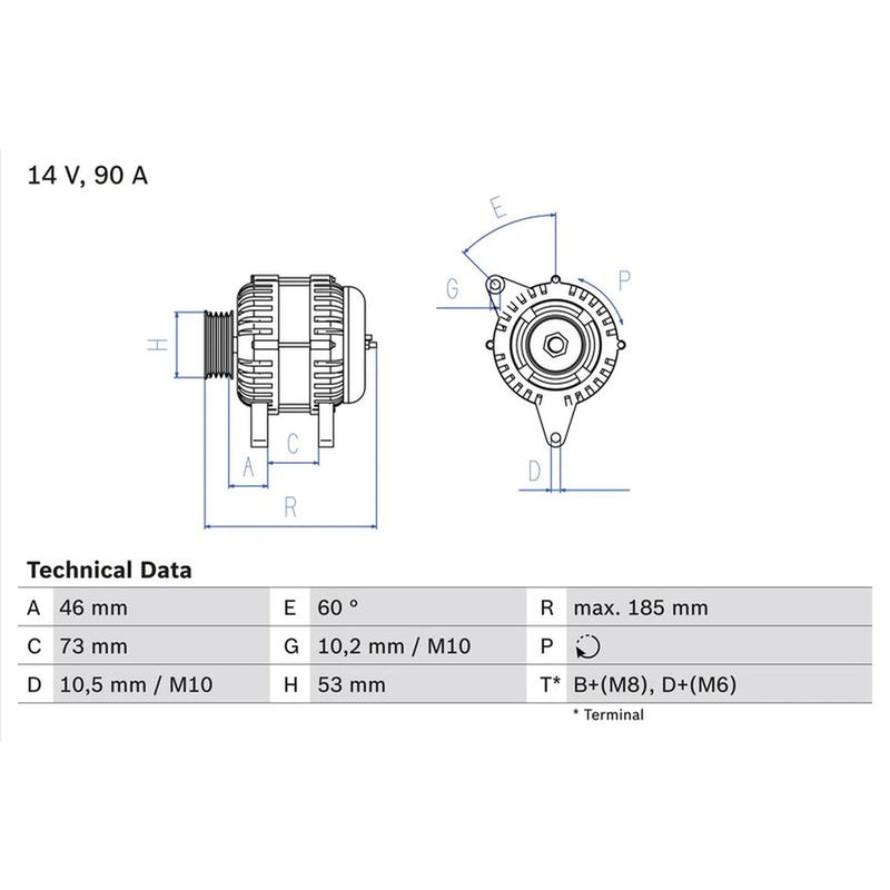 Bosch Car Alternator 12V 0 986 040 380