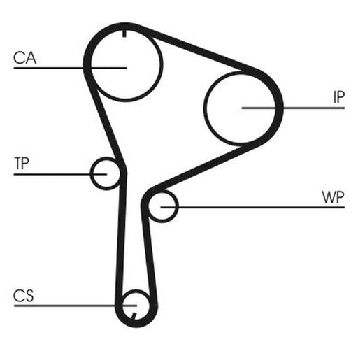 Continental CTAM Timing Belt Kit with Rollers CT1064K1