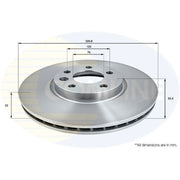 Comline 2 x Vented Front Brake Discs ADC2610V-x2