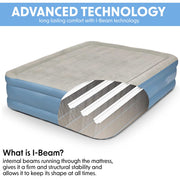Dellonda Raised Air Bed with Built-in Electric Pump & Storage Bag - Queen - Dellonda - Van Life Living