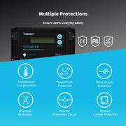 Renogy Voyager 20A PWM Waterproof Solar Charge Controller - Dyna-mo Solar - Van Life Living