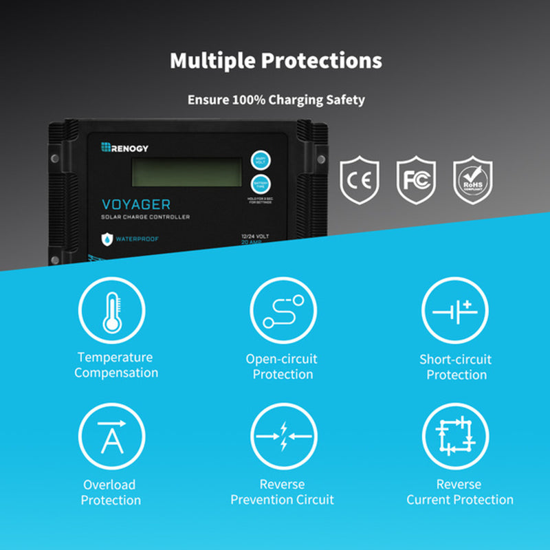Renogy Voyager 20A PWM Waterproof Solar Charge Controller - Dyna-mo Solar - Van Life Living