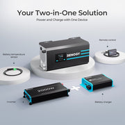 Renogy 12V Pure Sine Wave Inverter Charger w/ LCD - Dyna-mo Solar - Van Life Living