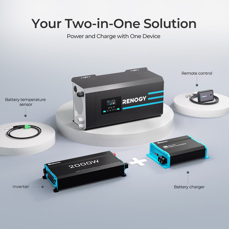 Renogy 12V Pure Sine Wave Inverter Charger w/ LCD - Dyna-mo Solar - Van Life Living