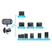 Renogy BT-1 Bluetooth Module for Renogy Products w/ RS232 Port - Dyna-mo Solar - Van Life Living