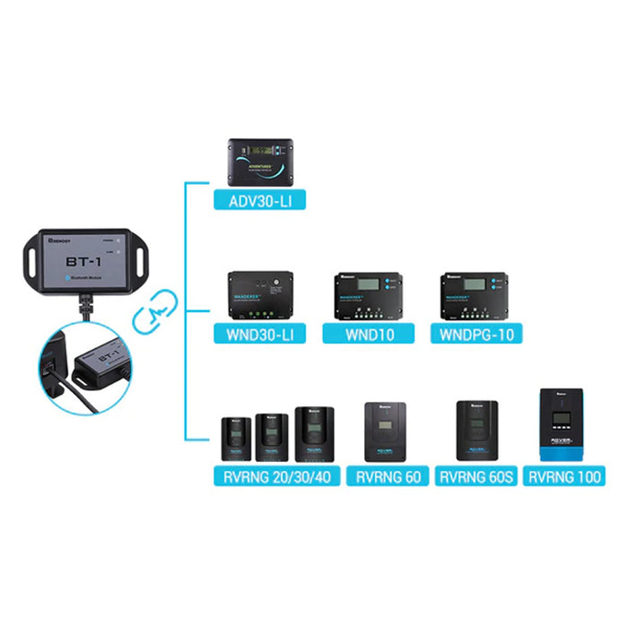 Renogy BT-1 Bluetooth Module for Renogy Products w/ RS232 Port - Dyna-mo Solar - Van Life Living