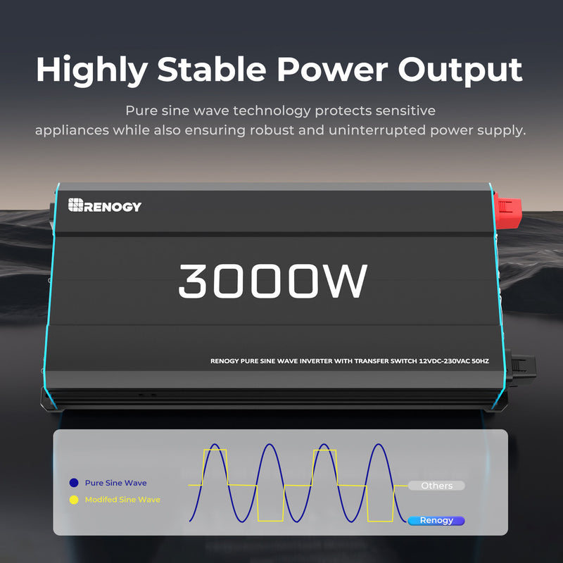 Renogy 3000W 12V to 230V/240V Pure Sine Wave Inverter With English Standard Socket - Dyna-mo Solar - Van Life Living
