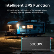 Renogy 3000W 12V to 230V/240V Pure Sine Wave Inverter With English Standard Socket - Dyna-mo Solar - Van Life Living