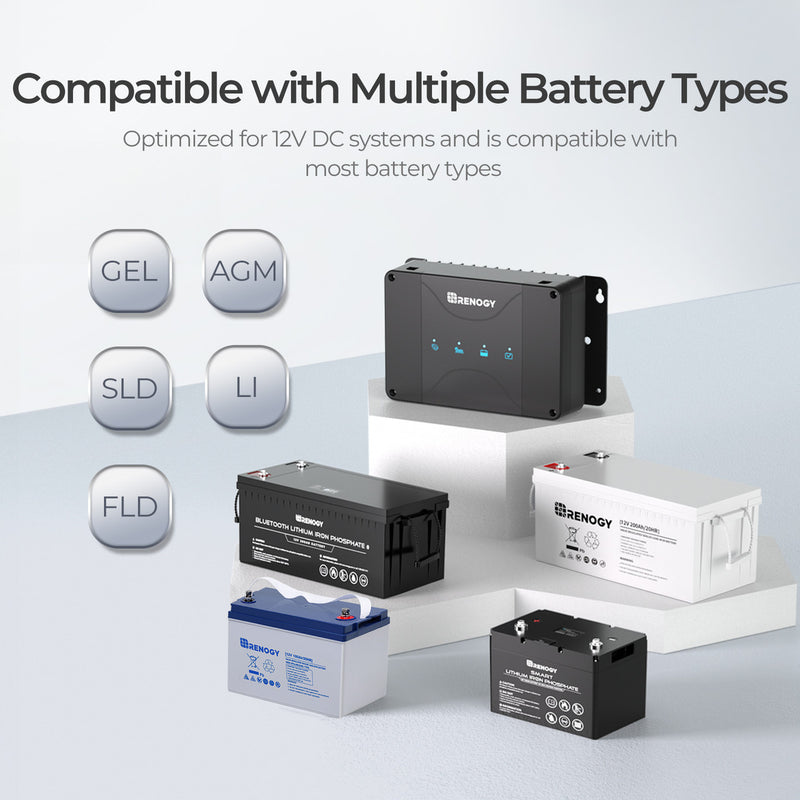 Renogy DCC50S 12V 50A DC-DC On-Board Battery Charger with MPPT(New Version) - Dyna-mo Solar - Van Life Living