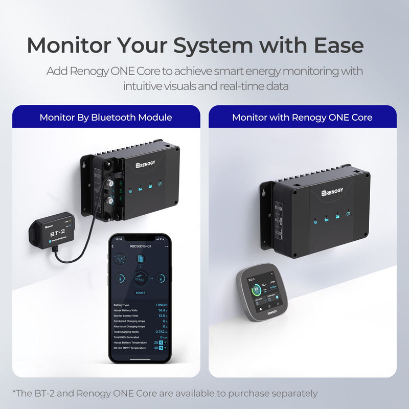 Renogy DCC50S 12V 50A DC-DC On-Board Battery Charger with MPPT(New Version) - Dyna-mo Solar - Van Life Living