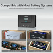 Renogy Rover Lite 12V/ 24V/ 36V/ 48V 60A MPPT Solar Charge Controller - Dyna-mo Solar - Van Life Living