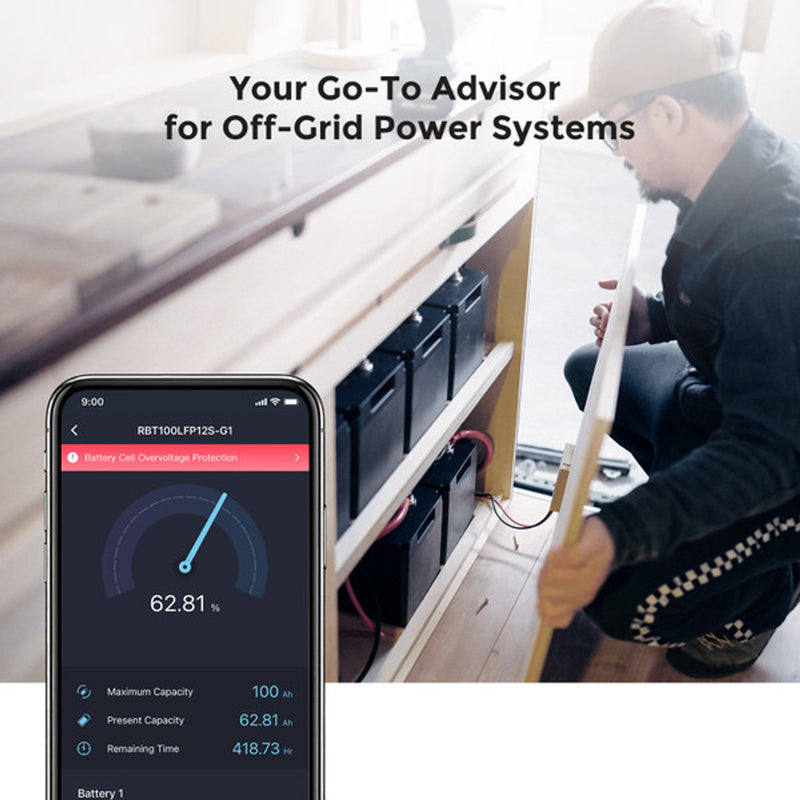 Renogy RENOGY ONE M1 - Dyna-mo Solar - Van Life Living
