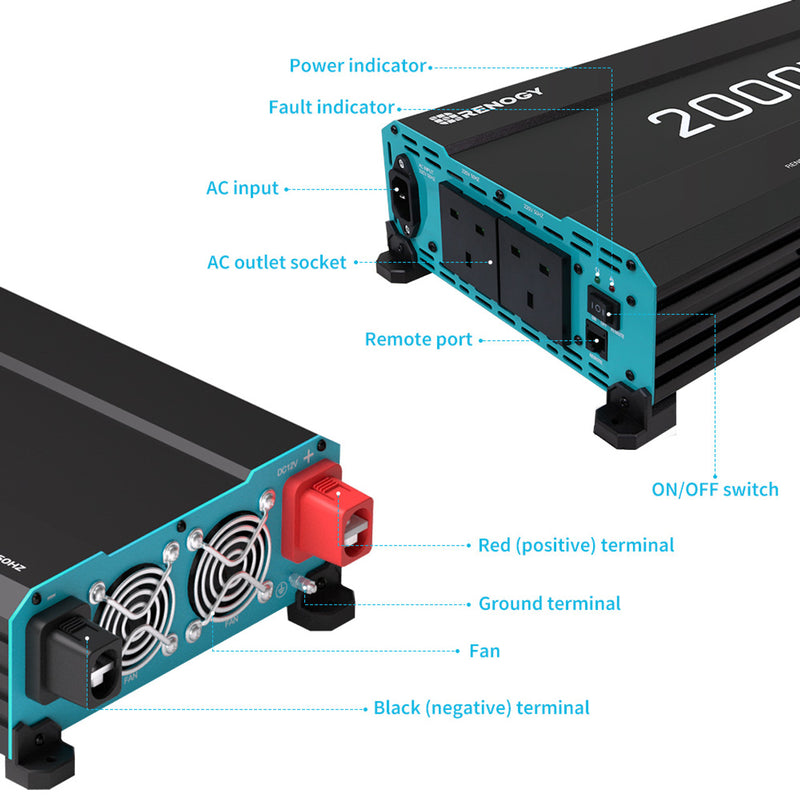 Renogy 2000W 12V Pure Sine Wave Inverter With English Standard Socket - Dyna-mo Solar - Van Life Living