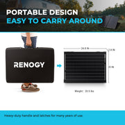 Renogy Renogy 100W Portable Solar Panel - Dyna-mo Solar - Van Life Living