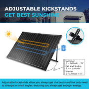 Renogy Renogy 100W Portable Solar Panel - Dyna-mo Solar - Van Life Living