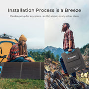 Renogy 200W Portable Solar Panel - Dyna-mo Solar - Van Life Living