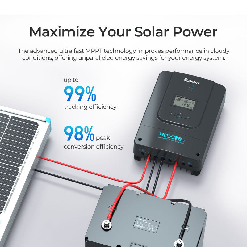 Renogy Rover 60 Amp MPPT Solar Charge Controller - Dyna-mo Solar - Van Life Living