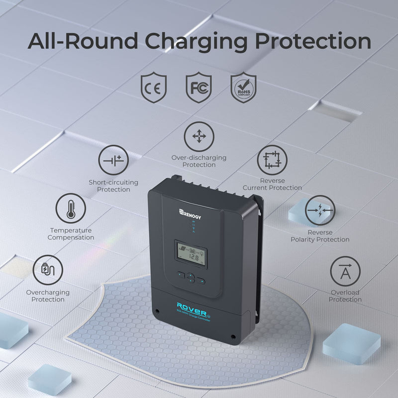 Renogy Rover 60 Amp MPPT Solar Charge Controller - Dyna-mo Solar - Van Life Living