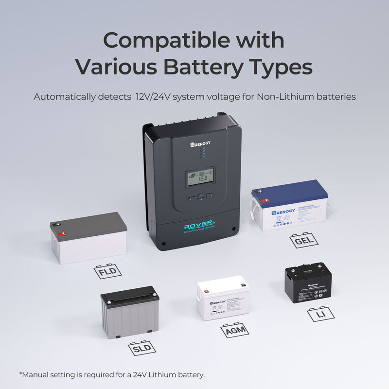Renogy Rover 60 Amp MPPT Solar Charge Controller - Dyna-mo Solar - Van Life Living