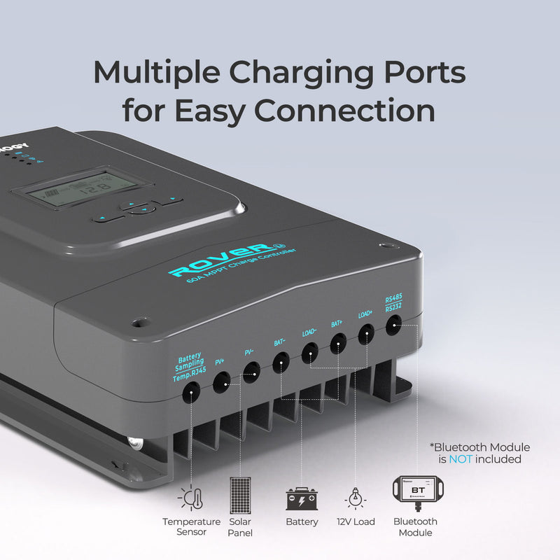 Renogy Rover 60 Amp MPPT Solar Charge Controller - Dyna-mo Solar - Van Life Living