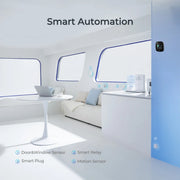 Renogy ONE Core - Dyna-mo Solar - Van Life Living