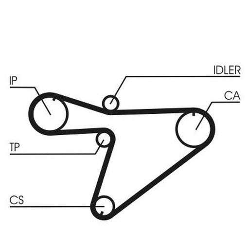 Continental CTAM Timing Belt Kit with Rollers CT810K1