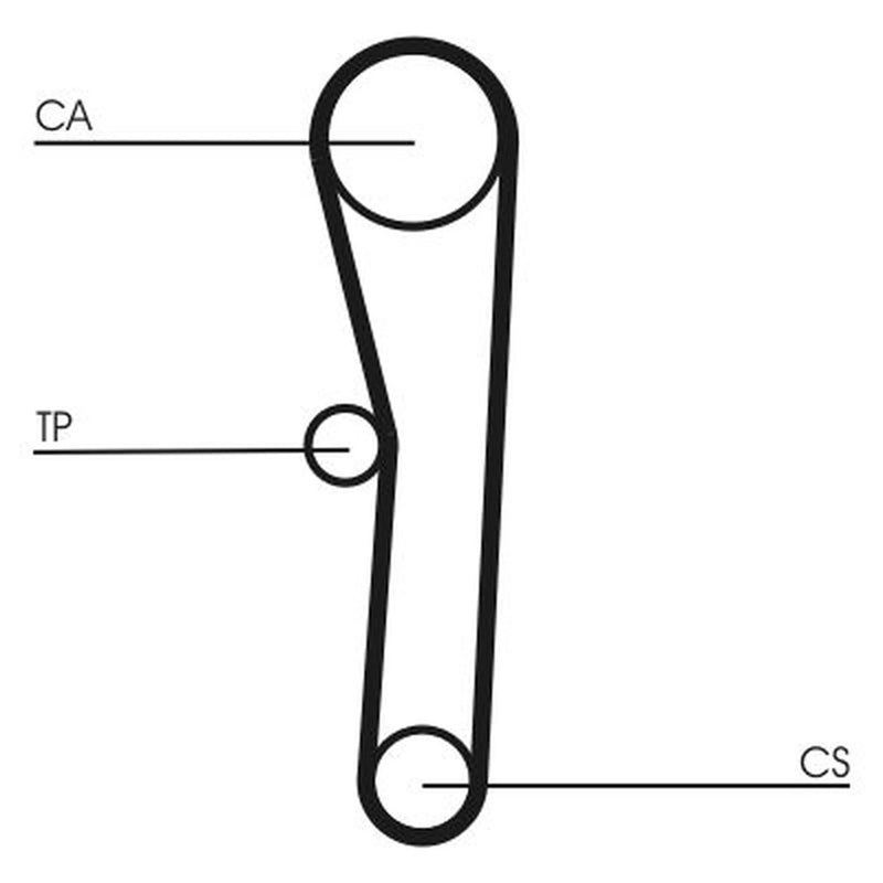 Continental CTAM Timing Belt Kit with Rollers CT1008K1
