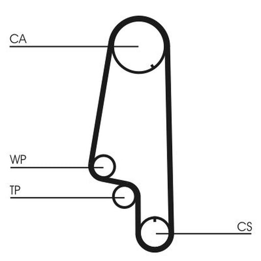 Continental CTAM Timing Belt Kit with Rollers CT845K1