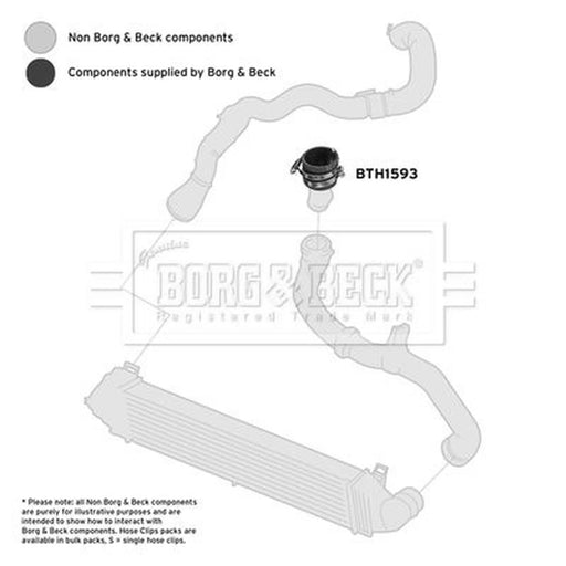 Borg & Beck Intercooler Turbo Charge Air Hose BTH1593