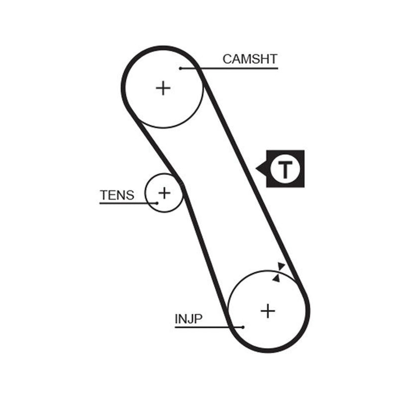 Gates Timing Belt Cambelt 98 Teeth 5055XS