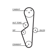 Gates Timing Belt Cambelt 106 Teeth 5617XS
