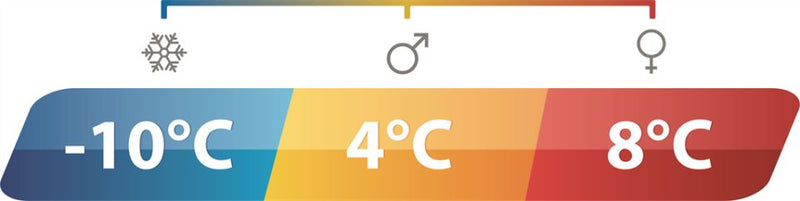 Outwell Campion Black Black Single Sleeping Bag - Outwell - Van Life Living