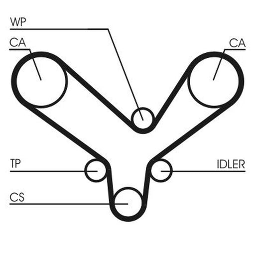Continental CTAM Timing Belt Kit with Rollers CT726K1