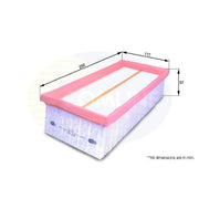 Comline Engine Air Filter EAF591