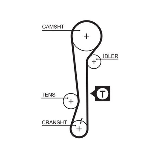 Gates Timing Belt Cambelt 105 Teeth 1479RM