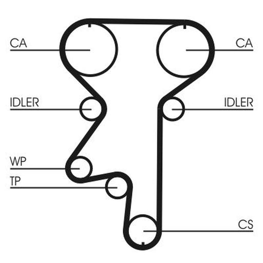 Continental CTAM Timing Belt Kit with Rollers CT870K1