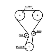 Gates Timing Belt Kit with Rollers K03T360HOB