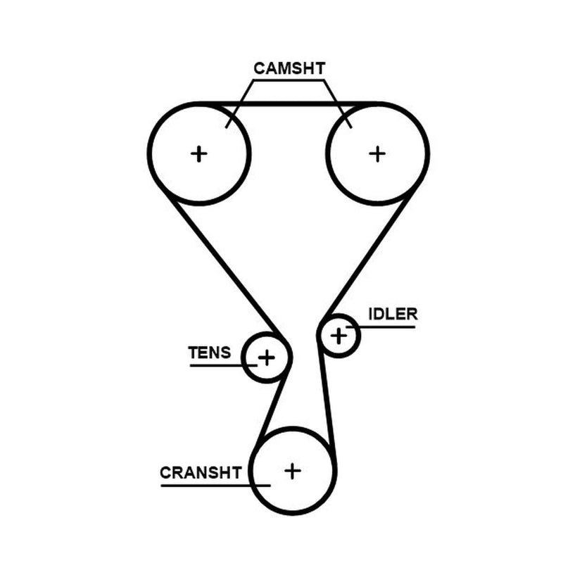 Gates Timing Belt Kit with Rollers K03T360HOB