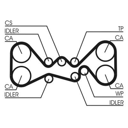 Continental CTAM Timing Belt Kit with Rollers CT1058K1