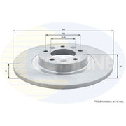 Comline 2 x Rear Brake Discs ADC2724-x2