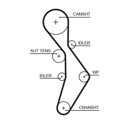 Gates Timing Belt & Water Pump Kit KP35604XS