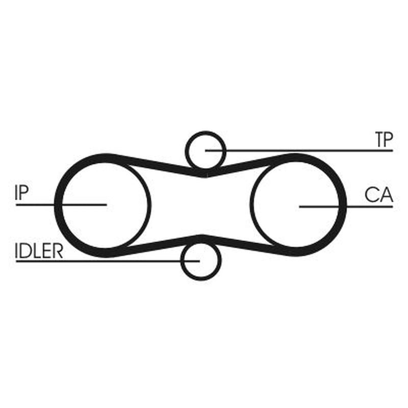 Continental CTAM Timing Belt Kit with Rollers CT914K1