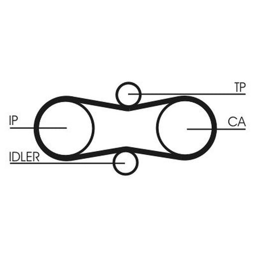 Continental CTAM Timing Belt Kit with Rollers CT914K1