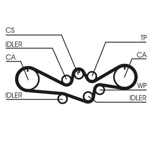 Continental CTAM Timing Belt Kit with Rollers CT1050K1