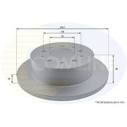 Comline 2 x Solid Rear Brake Discs ADC1577-x2