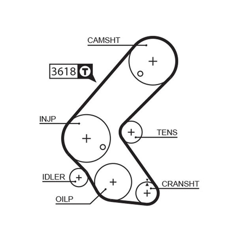 Gates Timing Belt Kit with Rollers K045563XS