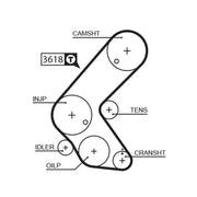 Gates Timing Belt Kit with Rollers K025563XS